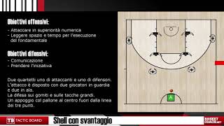 BASKET DRILLS: Shell con svantaggio