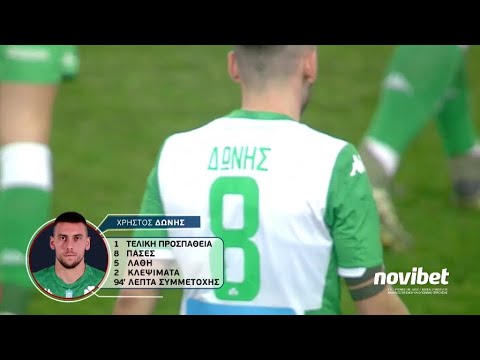 MVP 22ης αγωνιστικής ο Χρήστος Δώνης (Παναθηναϊκός)