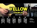 Yellow - Coldplay | Easy Guitar Chords Tutorial For Beginners (CHORDS & LYRICS) #guitarlessons