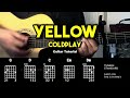 Yellow Coldplay Easy Guitar Chords Tutorial For Beginners CHORDS LYRICS Guitarlessons