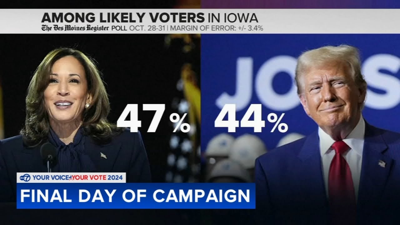 More than 78 million Americans have voted early