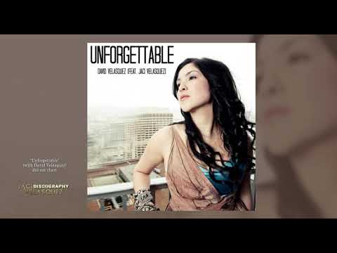 Thumbnail for Unforgettable video