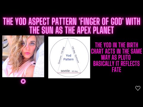 The Yod Aspect Pattern In the birth chart . 'Finger of God'. With the Sun As the Apex Planet