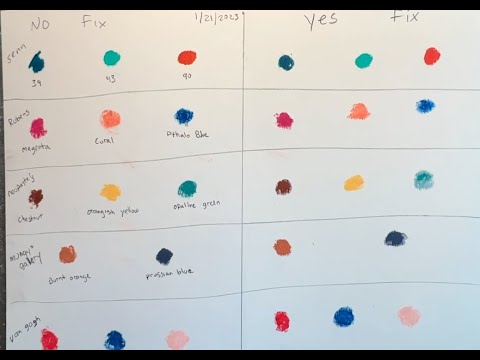 Lightfast test of Oil Pastels (part 2)