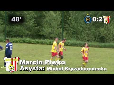 Skrót spotkania 18 kolejki A klasy: Słomka Siekierczyna - Płomień Limanowa(23.05.2021r.)