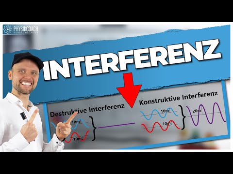 Inteferenz von Wellen || Physik für Mediziner || Physik Grundlagen