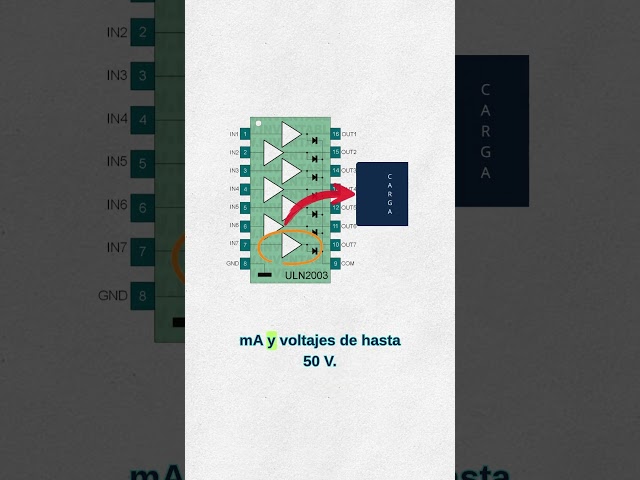 Vídeo relacionado con Rebellious Amplificador de potencia UPC1237 circuito de protección con detección de voltaje CC y función de arranque retardado. Módulo de protección de circuito