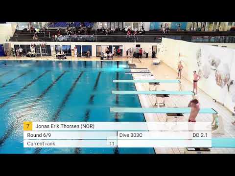 Bergen Open 2018 - B Boys 1m