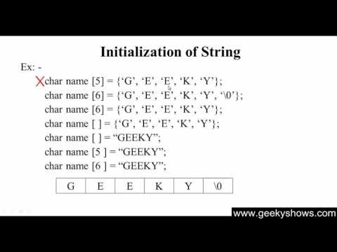 Introduction of Turbo C in Hindi