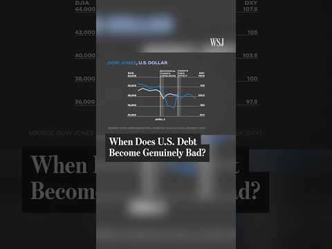 The U.S. Is at WWII Levels of Debt. Will It Sink the Economy?