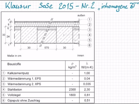 U-value - Calculation of inhomogeneous components (summer semester 2016)