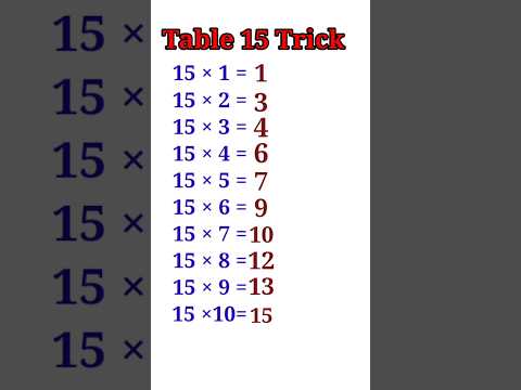 😜Easy way to learn table of 15/Multiplication table of 15/ 15 ka table #shorts #shortsfeed #trending