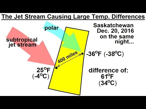 Astronomy Ch 9 1 Earth s Atmosphere 1 of 61 Atmospheric Content