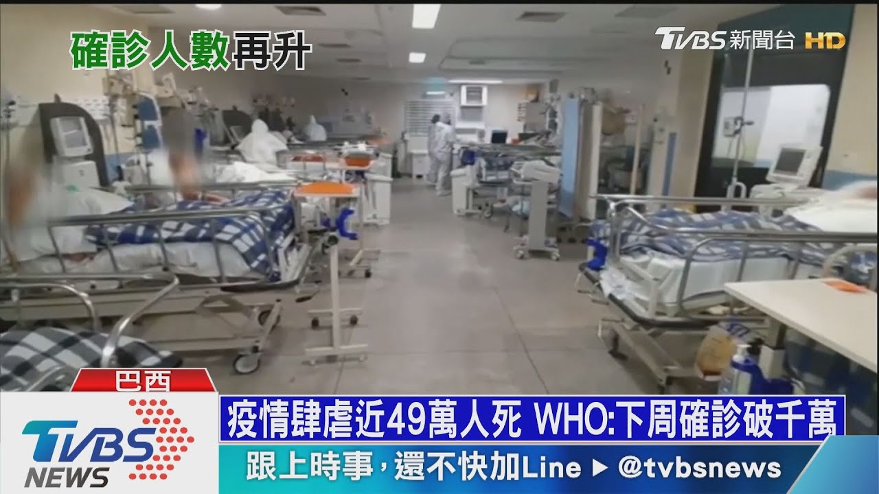 下周全球確診破千萬 美國26州病例增嚇趴美股