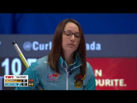 2017 Tim Hortons Roar of the Rings - McCarville vs. Sweeting - Draw 19