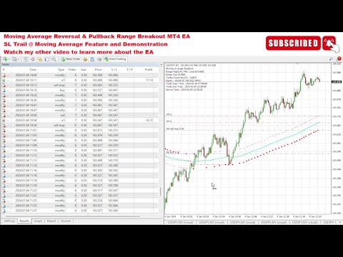 Video Moving Average Range Breakout MT4 EA