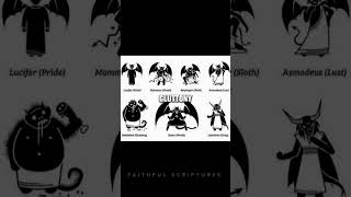 7 Deadly Sin&#39;s #sevendeadlysins #BiblicalVices #sloth #greed #lust #pride #BibleSins #temptation