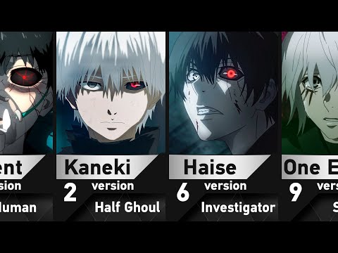 The Transformation of Ken Kaneki in Tokyo Ghoul