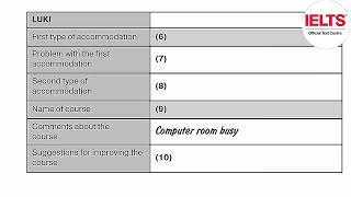7 APRIL REAL IELTS LISTENING TEST 2023 | IELTS ACADEMIC LISTENING TEST 2023