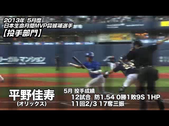2013年 5月度 日本生命月間MVP賞 候補選手【投手部門】