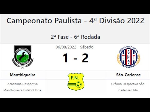 2022-08-06 - Manthiqueira 1-2 São-Carlense - Gols do Jogo