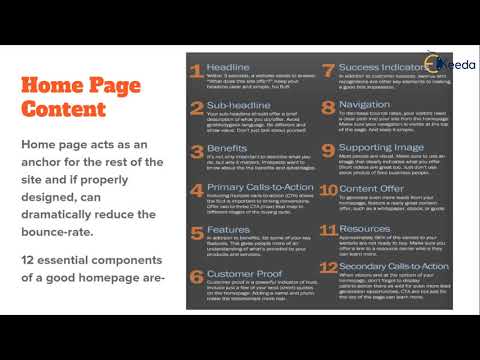 Unlocking The Secrets Of Content Marketing Everything You Need To Know