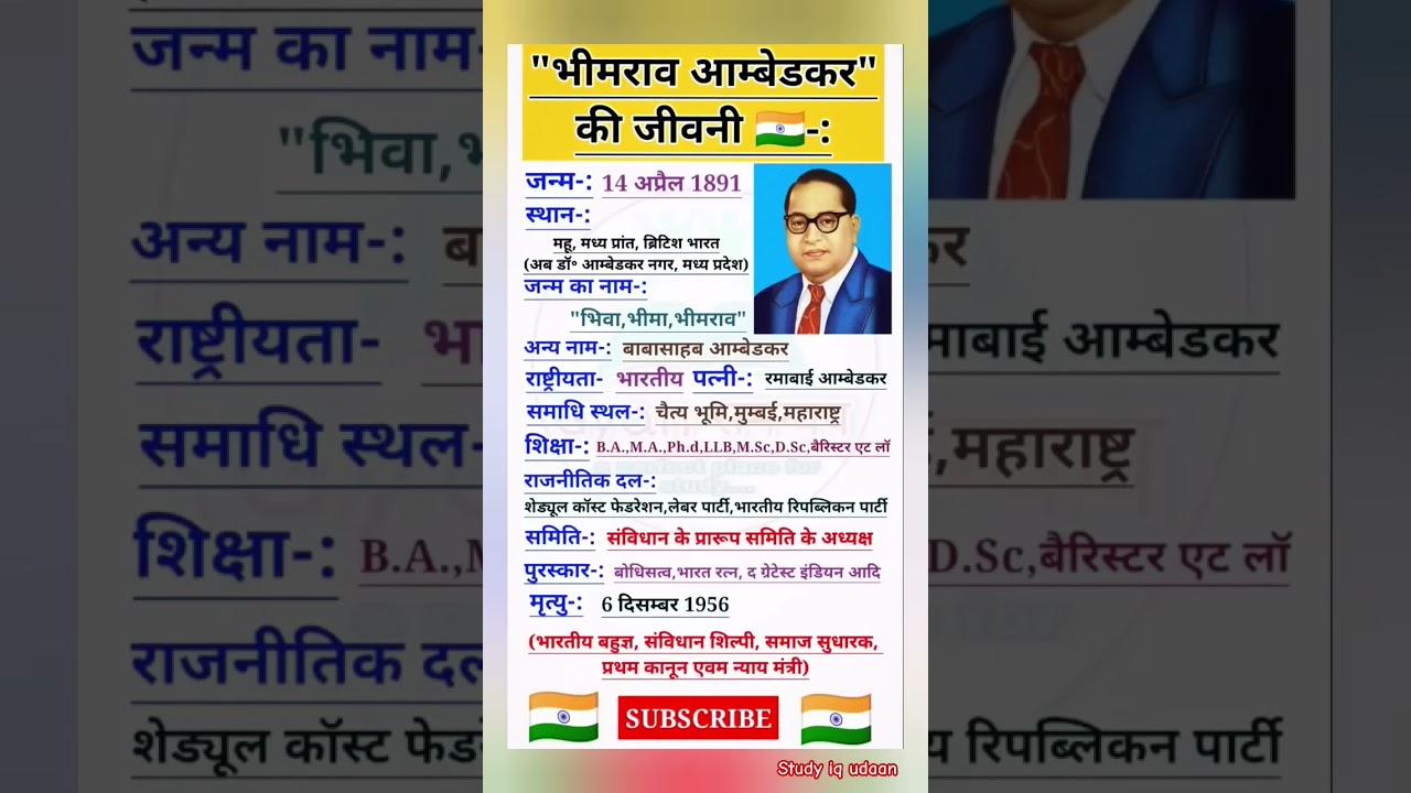baba saheb ambedkar Biography  // #viral #biography #ambedkar