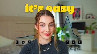 Getting monetized on Youtube is easy, actually