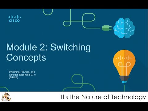 NetAcad SRWE Module 2: Switching Concepts Presentation