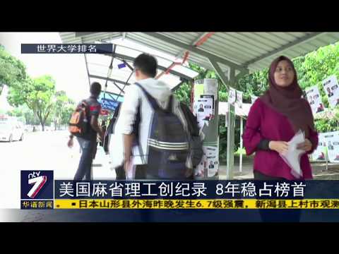 马大排第70 本地20所大学入榜