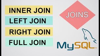 Como fazer inner join e outer join no MYSQL