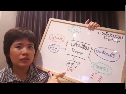 ผู้ชายรู้สึกว่าผู้หญิงคนตื่นเต้น เพิ่มขึ้น Eleutherococcus ในอำนาจ