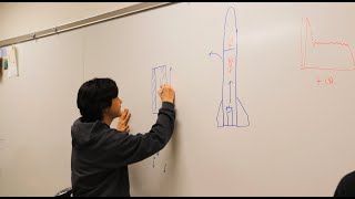 Understanding Model Rockets | Rocketry 101