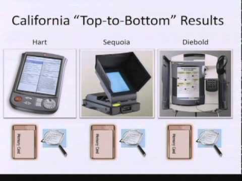 2008-01-23 CERIAS - Electronic Voting: Danger and Opportunity