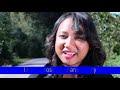 Fantatrao Ny Amiko TMI Tanora Masina Itaosy Lyrics