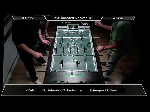 2025-10-10, KGB Hannover - Monster DYP -