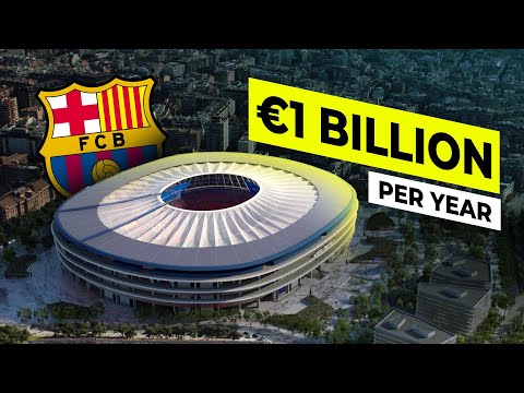 How Camp Nou Will Generate €1 Billion Per Year | The Business Behind Barça’s New Stadium