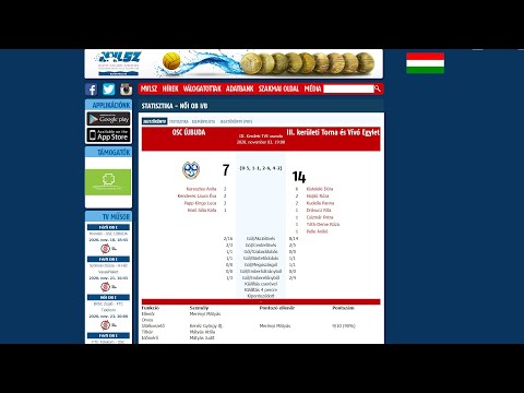 OSC Újbuda - III. ker. TVE I. rész. Országos Női OB I/B Osztályú Bajnokság