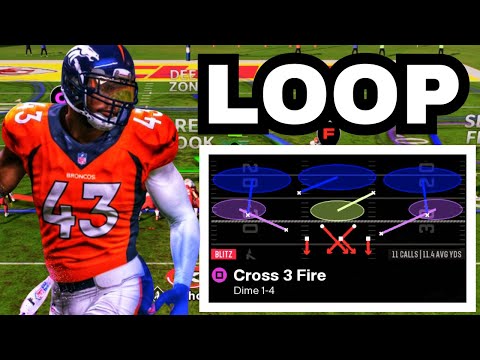 How To Run The Dime 1-4-6 LOOP Defense (Madden 26)