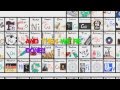 NEW Periodic Table Song PLUS Lyrics! (In Order ...