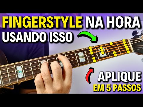 FINGERSTYLE SCALE - All the tricks REVEALED on how to play fingerstyle - Guitar Lesson