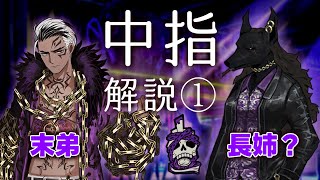 【Limbus Company】中指 解説① -中指とは、義理、評価、装備-