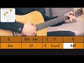 PLAY ALONG ANGIE THE ROLLING STONES Guitar Pilgrim