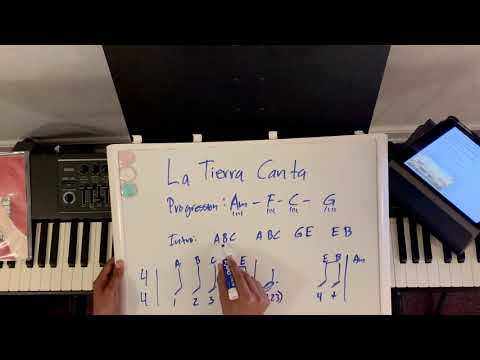 La Tierra Canta en La Menor (Am)