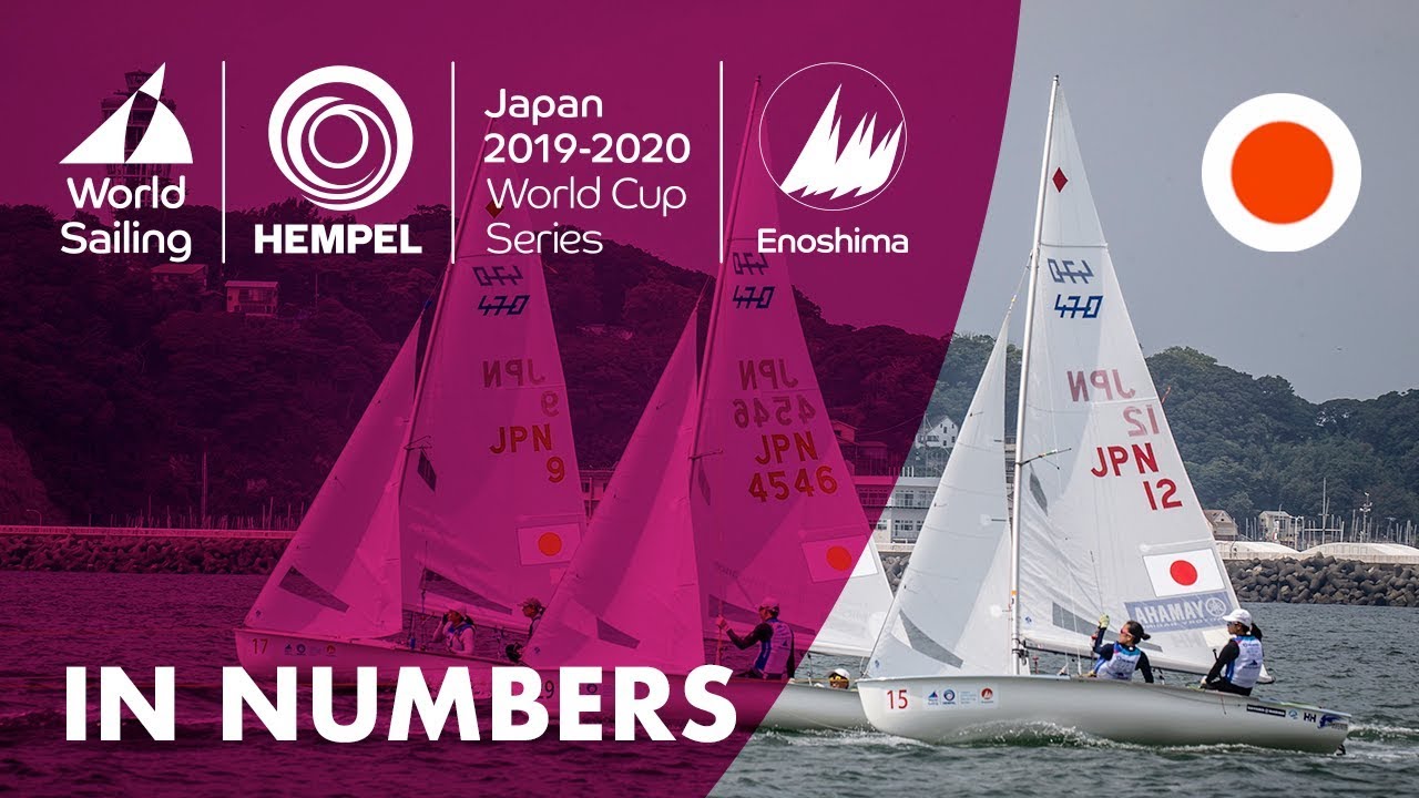 In Numbers | Hempel World Cup Series Enoshima 2019