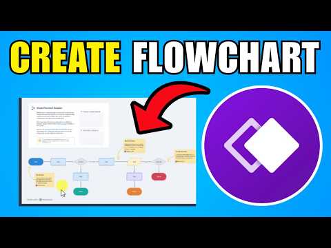 Discover Minimalist Flow Chart Designs