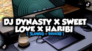 Download lagu 𝗗𝗝 𝗗𝗬𝗡𝗔𝗦𝗧𝗬 𝗫 𝗦𝗪𝗘𝗘𝗧 𝗟𝗢𝗩𝗘 𝗫 𝗛𝗔𝗕𝗜𝗕𝗜 𝗖𝗔𝗠𝗣𝗨𝗥𝗔𝗡 ( 𝗦𝗹𝗼𝘄𝗲𝗱   𝗥𝗲𝘃𝗲𝗿𝗯 ) 🎧 𝗩𝗜𝗥𝗔𝗟 𝗧𝗜𝗞𝗧𝗢𝗞 𝗦𝗢𝗨𝗡𝗗 𝗞𝗛𝗔𝗥𝗜𝗦 𝗦𝗢𝗣𝗔𝗡 mp3