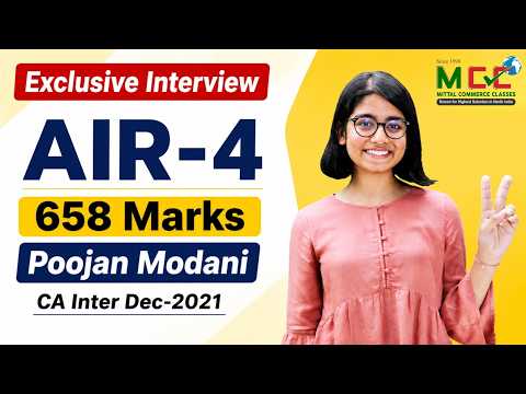 Poojan Modani topper story