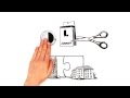 Vocational Education And Training