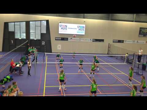 Sudosa-Desto MC6 -  Emmen '95 MC2